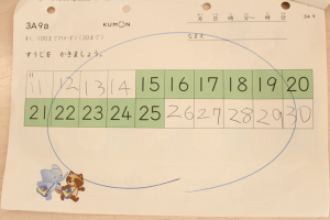 くもん,算数,さんすう,ドリル,宿題,年少,3歳,レベル,数字