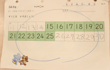 くもん,算数,さんすう,ドリル,宿題,年少,3歳,レベル,数字