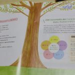 ベビー,baby,kumon,公文,くもん,効果,勉強,読み聞かせ