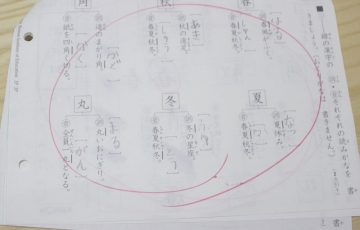 くもん,漢字,覚え方,何度も,繰り返し,ドリル,宿題