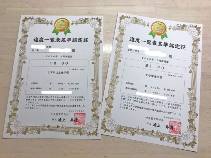 公文,kumon,進度,一覧表,認定証,国語,成績,頭,