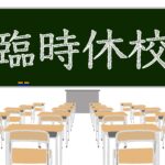 新型コロナ,休校,学校,お休み,英語,オンライン英会話,ネイティブキャンプ
