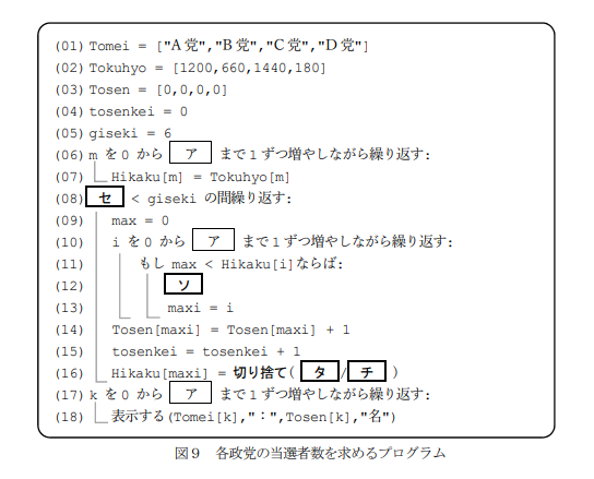 プログラミング,大学受験,情報,やるべきこと,